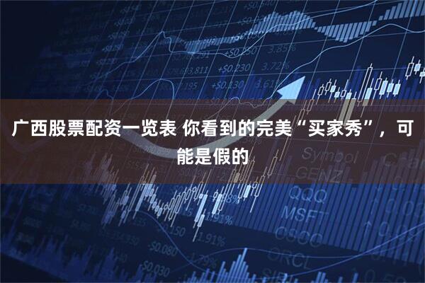 广西股票配资一览表 你看到的完美“买家秀”，可能是假的